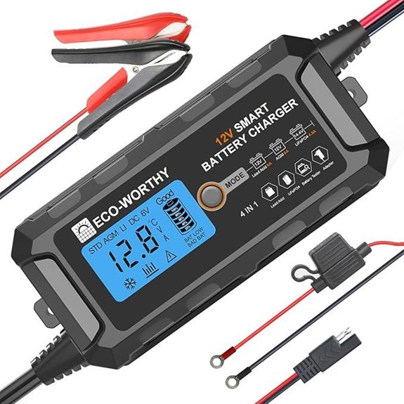 ECO-WORTHY 12V 5A Smart Battery Charger & Maintainer