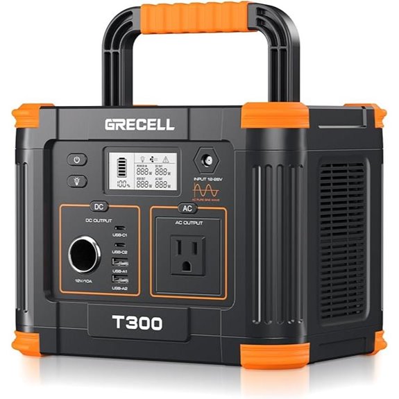 GRECELL 300W Portable Solar Power Generator