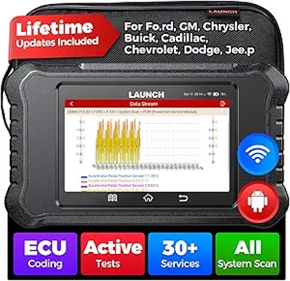 Launch X431 Creader Elite 2.0 OBD2 Scanner with Full Diagnostics