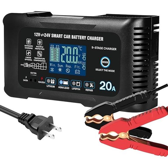 12/24V Smart Car Battery Charger and Maintainer
