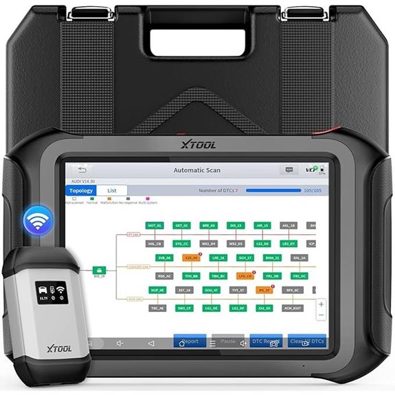 XTOOL D9 MAX Automotive Scan Tool with Reprogramming