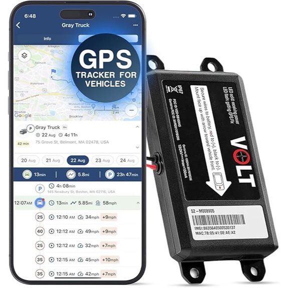 Brickhouse 4G LTE Vehicle GPS Tracker with Real-Time Monitoring