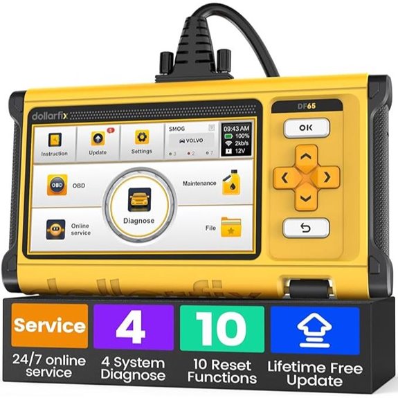 OBD2 Diagnostic Scanner for Car Systems and Resets