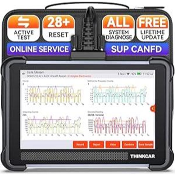 THINKCAR Thinkscan 672 All-System OBD2 Scanner