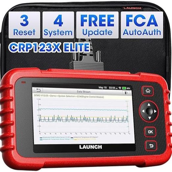 Launch CRP123X Elite OBD2 Scanner with Lifetime Updates