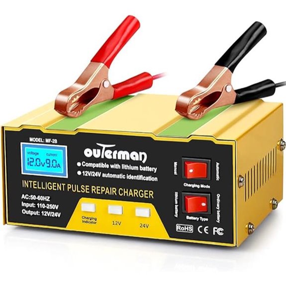 Outerman 12V/24V Car Battery Charger & Maintainer