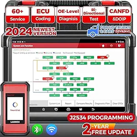 LAUNCH X431 PRO3S+ Heavy Duty Truck Scanner