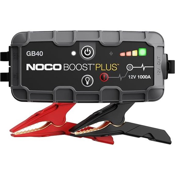 NOCO GB40 1000A Jump Starter Power Bank & Cables