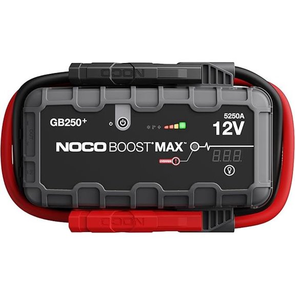 NOCO Boost Max GB250 Jump Starter & Power Bank
