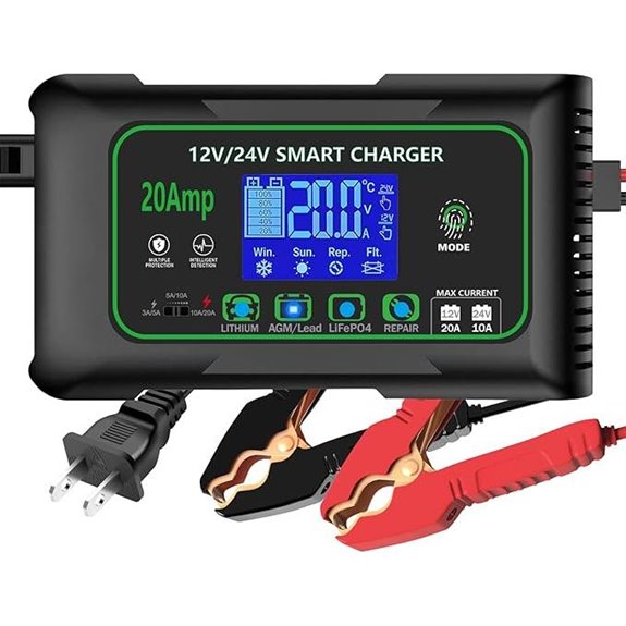 20 Amp 12/24V Smart Car Battery Charger and Maintainer