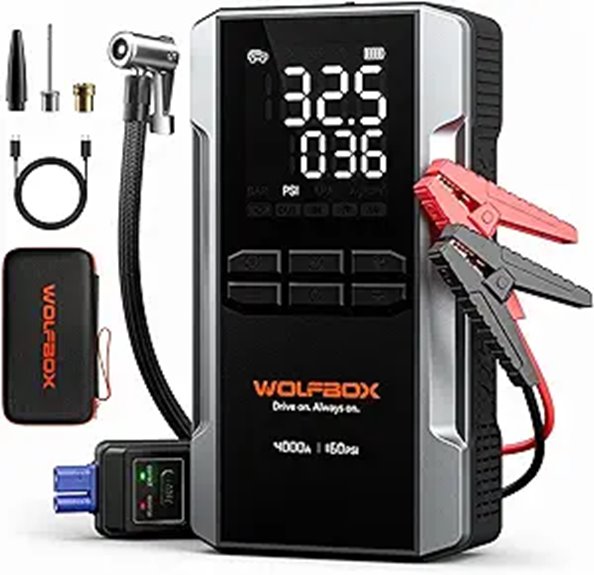 WOLFBOX 4000A Jump Starter & Air Compressor