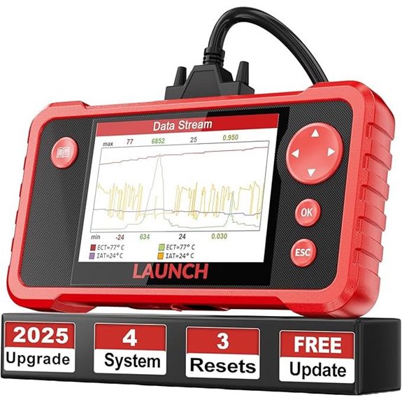 LAUNCH CRP123 V2.0 OBD2 Scanner with Reset Functions