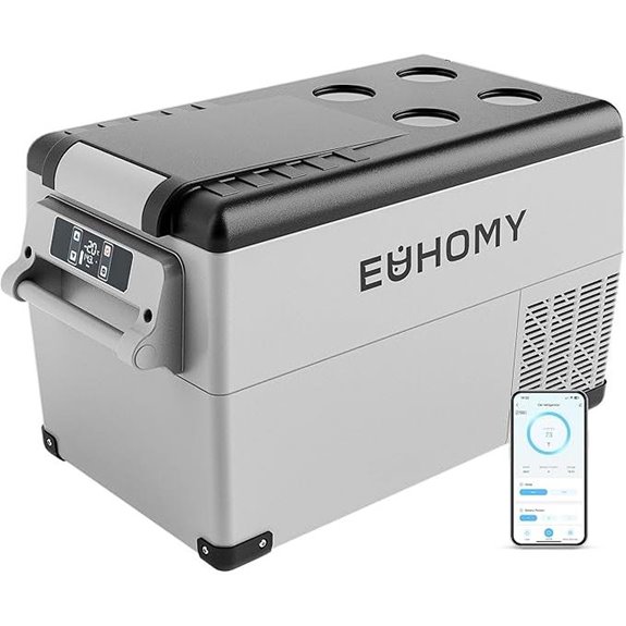 EUHOMY 12V Portable Cooler & Freezer for Camping
