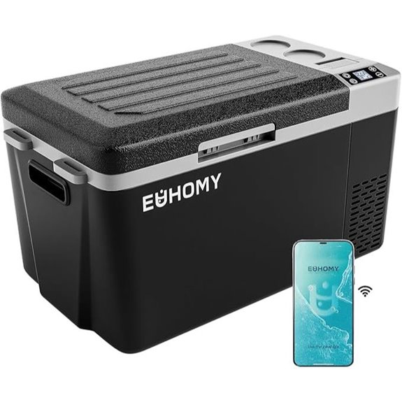 EUHOMY 12V Portable Car Refrigerator Cooler