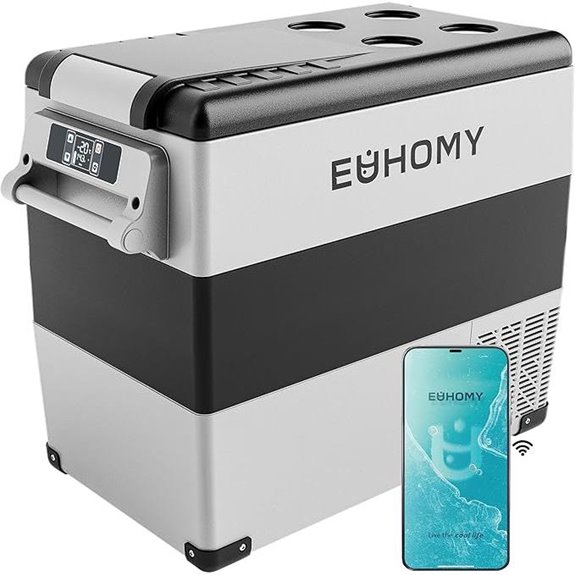 EUHOMY 12V Portable Car Refrigerator 55L