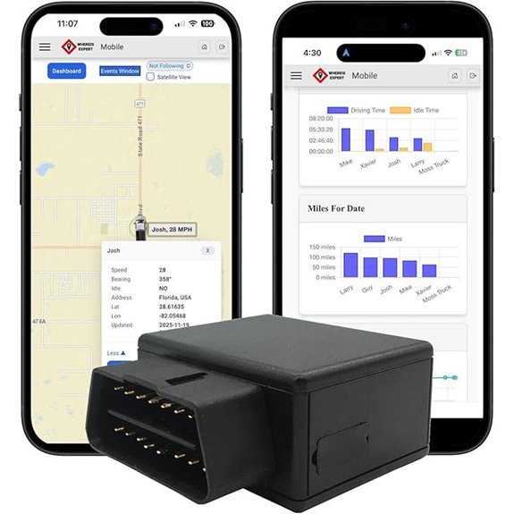 OBD2 GPS Vehicle Tracker with Real-Time Location