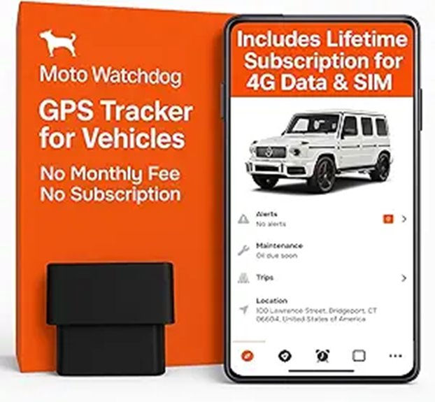 Moto Watchdog GPS Tracker for Vehicles without Subscription