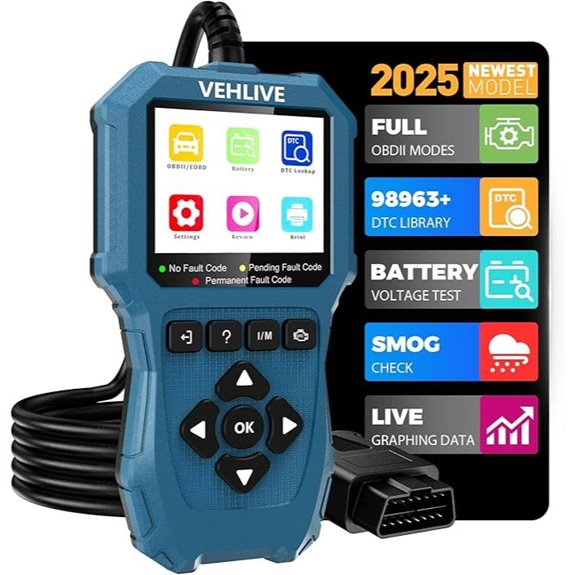 OBD2 Car Diagnostic Scanner with Live Data Reset