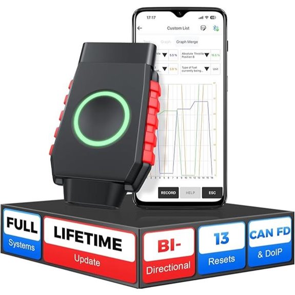 Wireless OBD2 Scanner for iPhone & Android