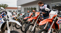 Honda Powersports Surges In Global Coverage